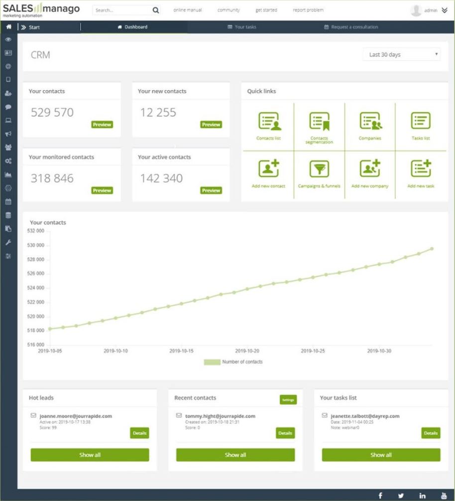 crm salesmanago crm
