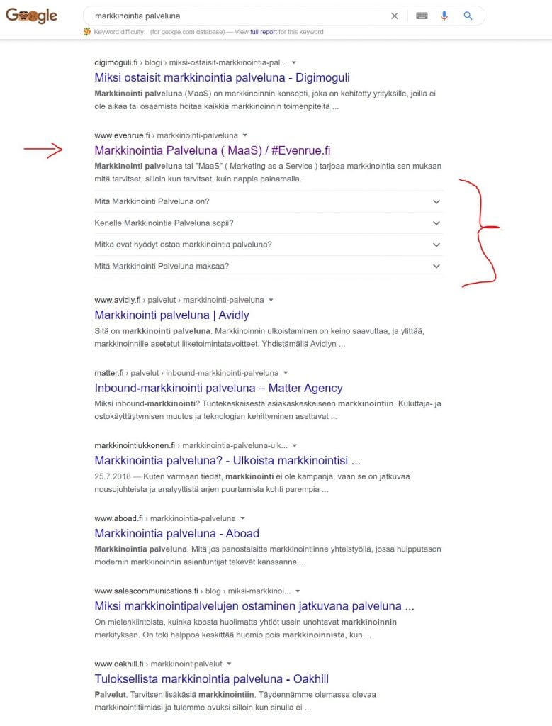 markkinointi palveluna kuva seo optimointi: faq scheema