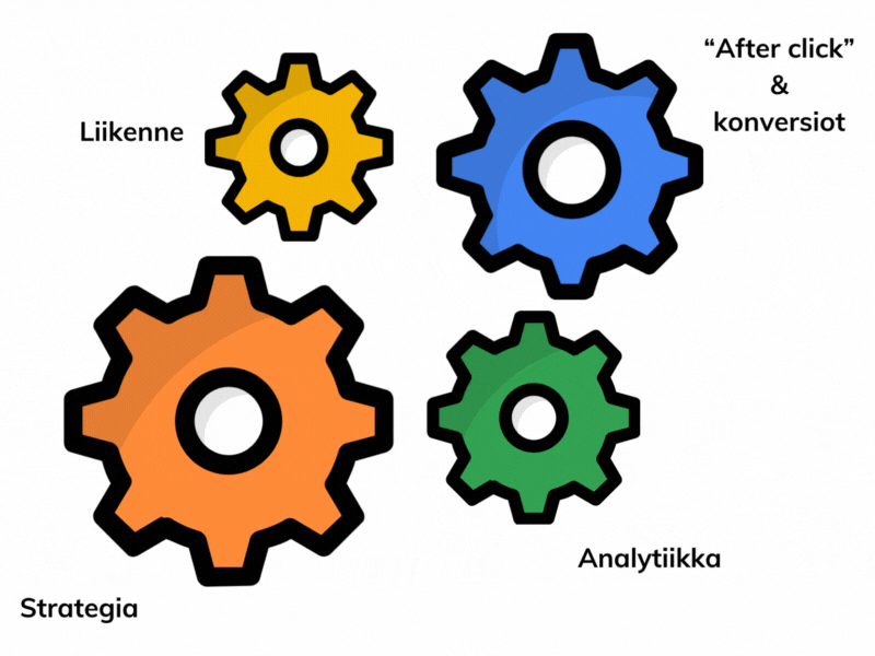 Evenrue GH method_cogs (1)