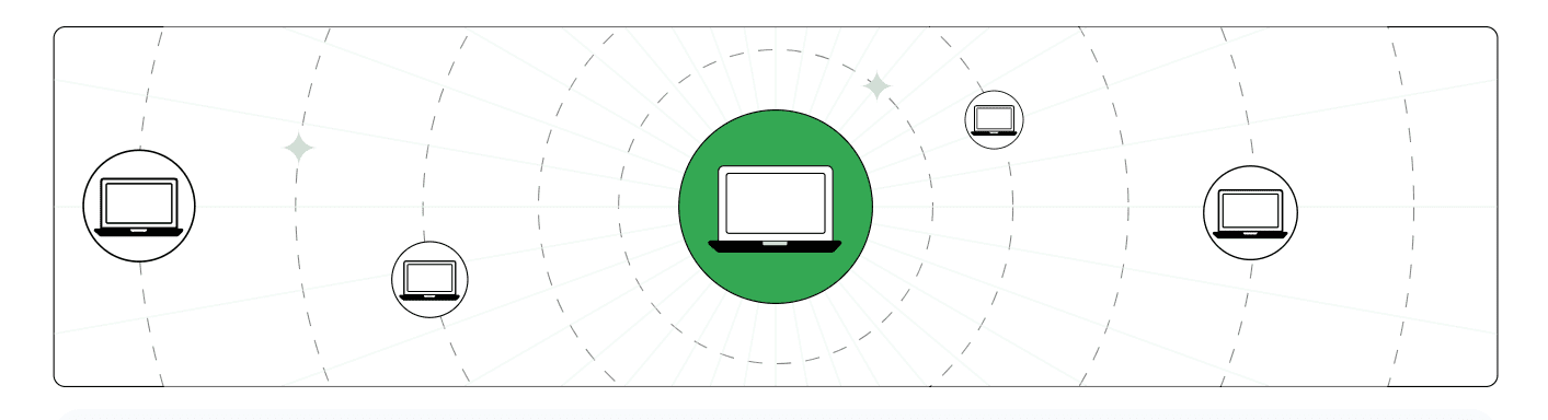 google ai max ai max